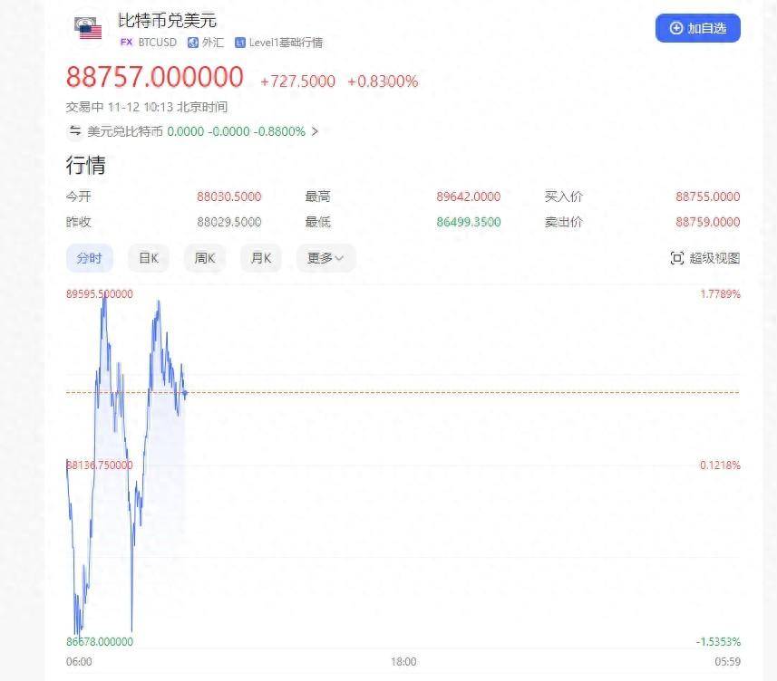 比特币今天价格多少美金-比特币今天价格人民币多少