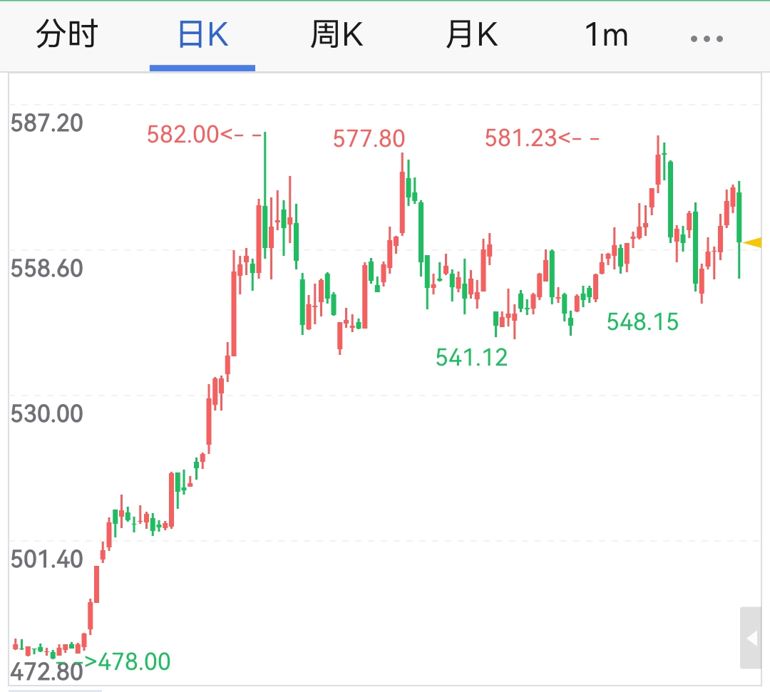 黄金价格今天报价-黄金价格今天报价回收
