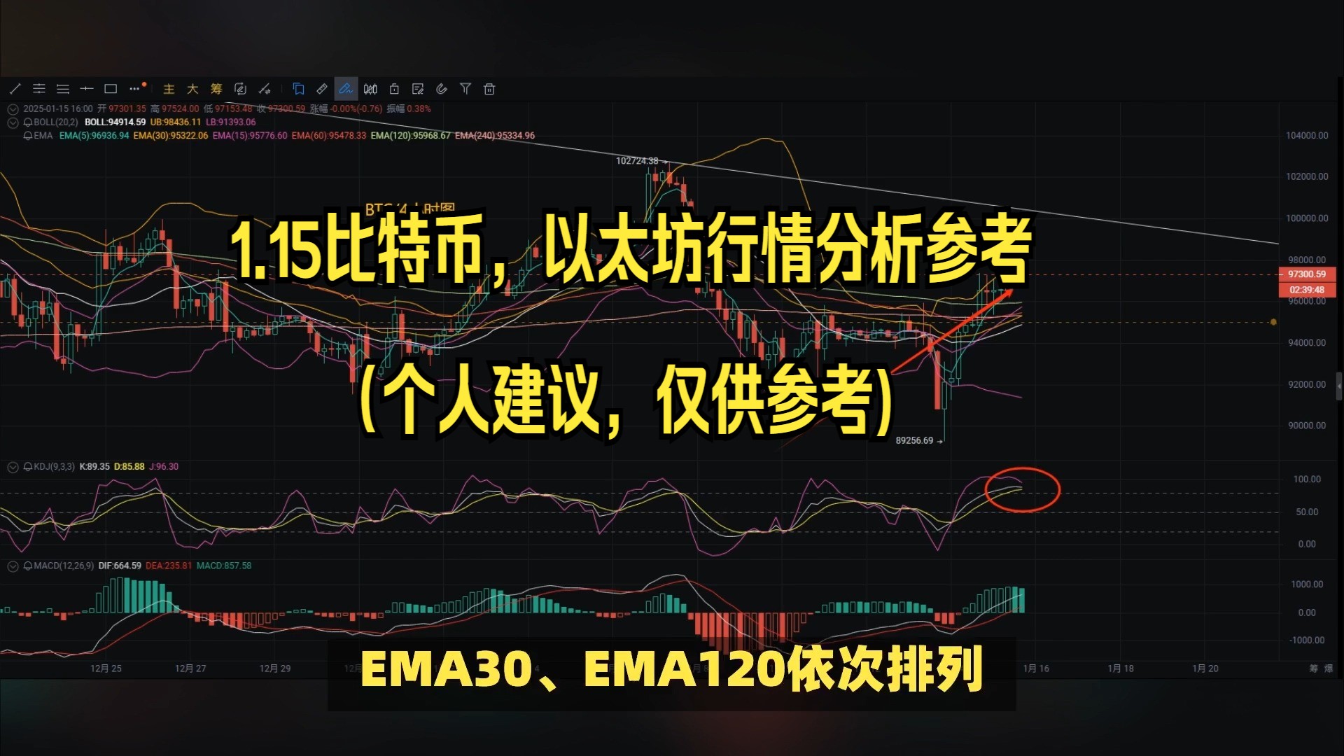 今日币圈行情-今日币圈行情暴跌最新消息