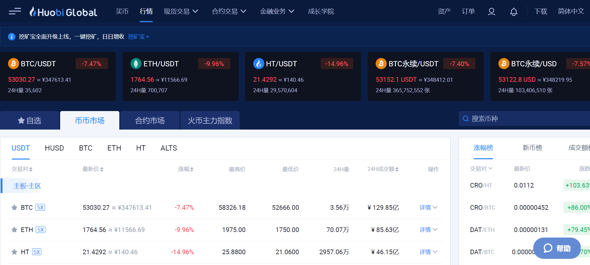 包含虚拟币交易平台交易规则的词条
