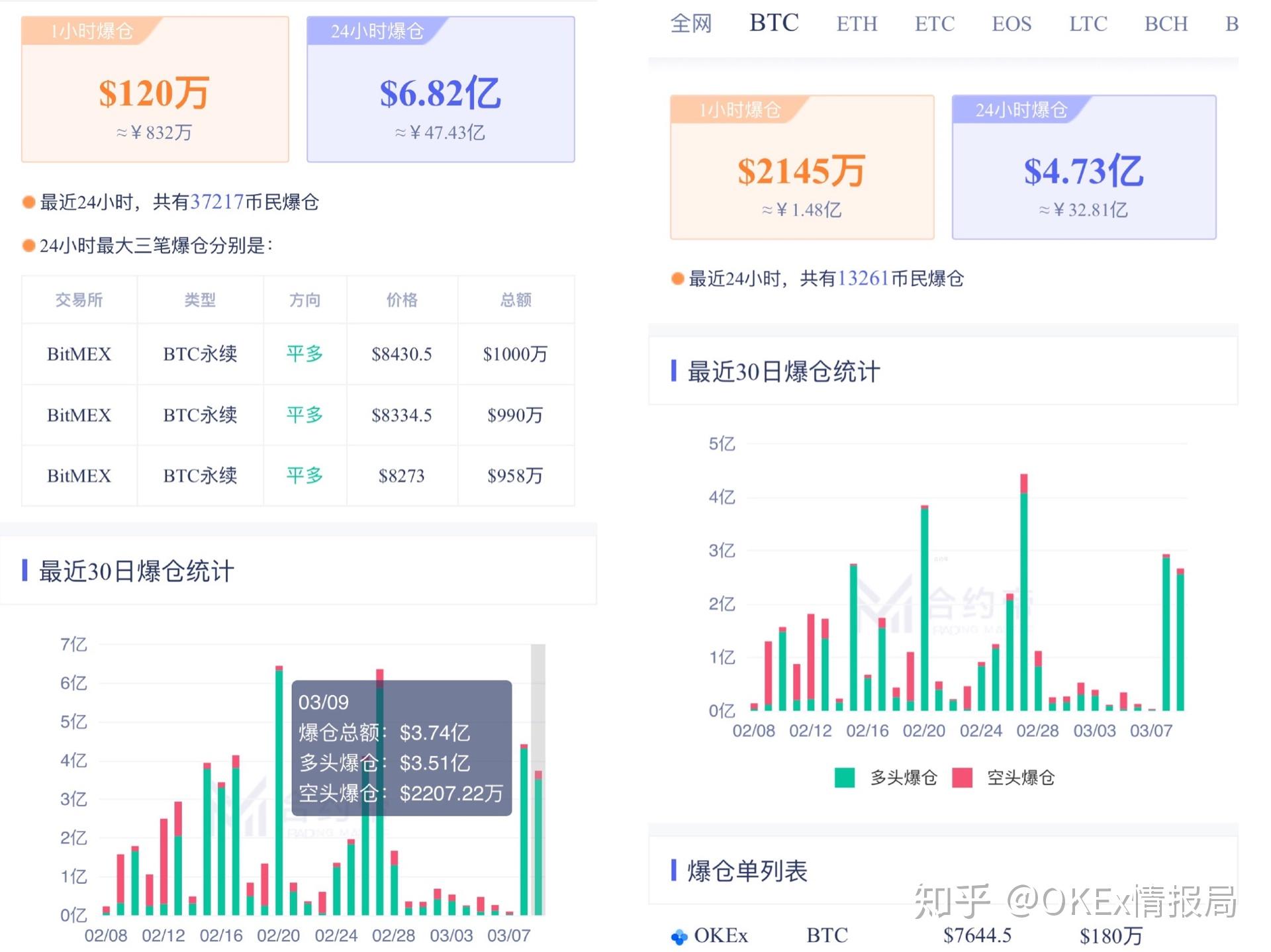 莱特币交易平台-莱特币交易平台官网