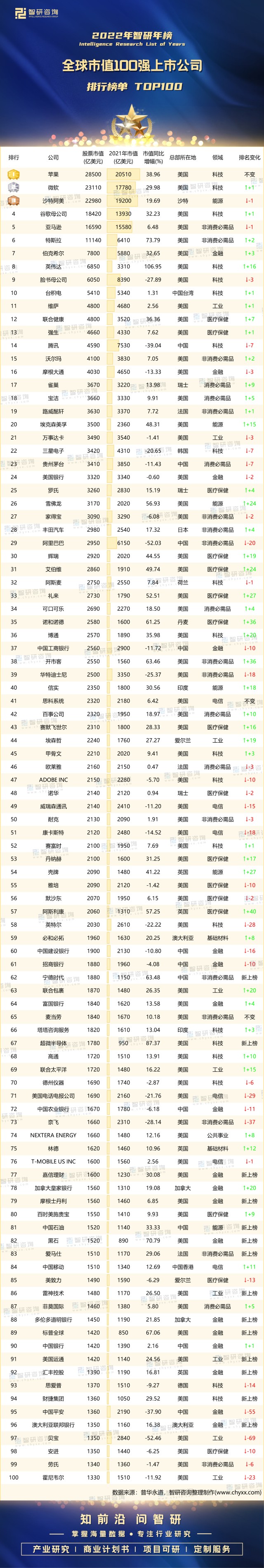 2021虚拟币市值排行实时-2021虚拟币市值排行实时公布