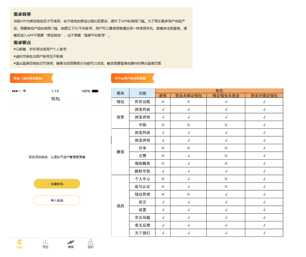 虚拟币交易app排行榜-虚拟币交易app排行榜前十名