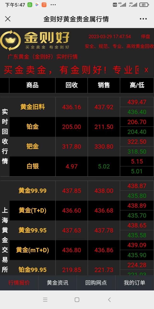 黄金回收价-黄金回收价格今日最新价
