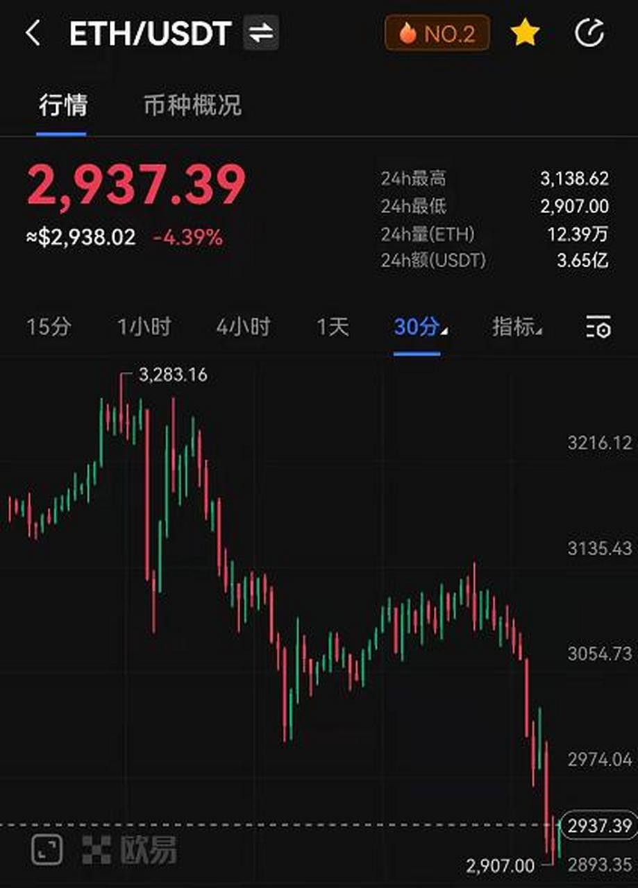 以太坊被盗14亿美金-以太坊被盗14亿美金视频