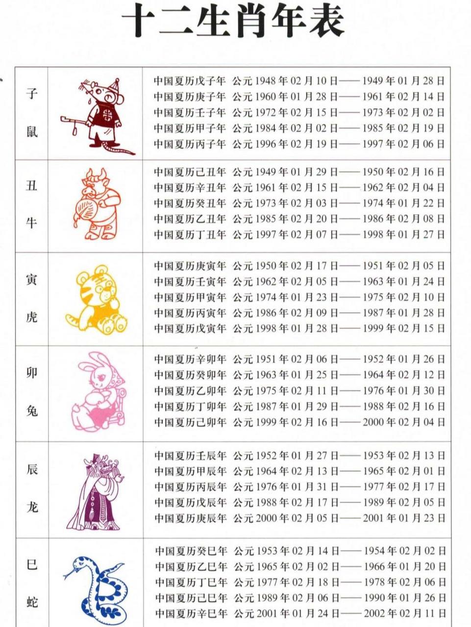 立春打一生肖或一数字的简单介绍