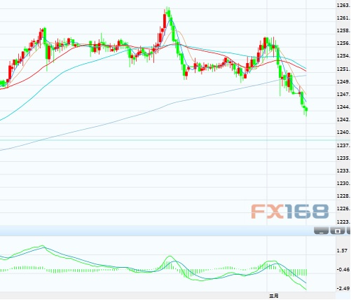 特朗普虚拟币暴涨1250%-特朗普发虚拟币盘中暴涨1250%