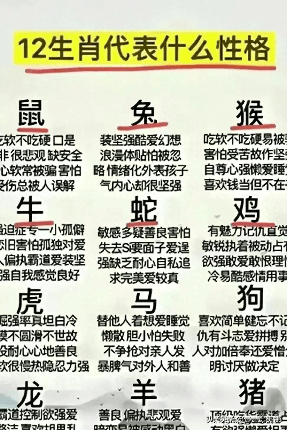 今期生肖六六来是什么生肖-今期生肖六六来是什么生肖吗