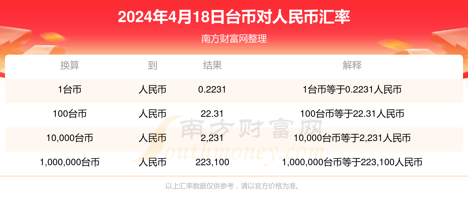 虚拟币能兑现吗-虚拟币可以兑换现金吗