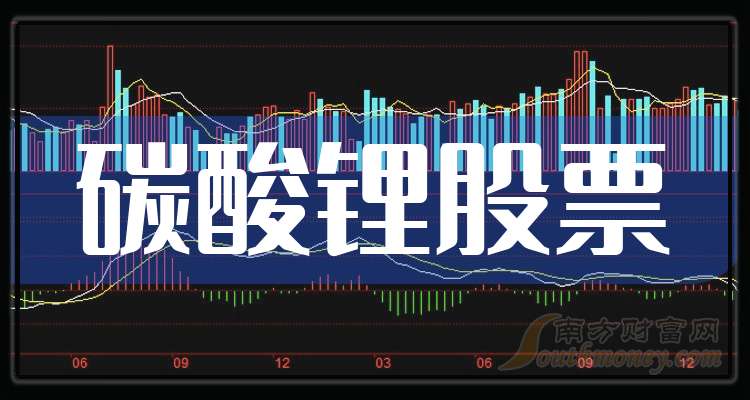 关于虚拟货币股票龙头股的信息