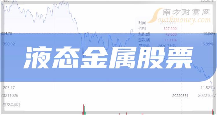 关于虚拟货币股票龙头股的信息