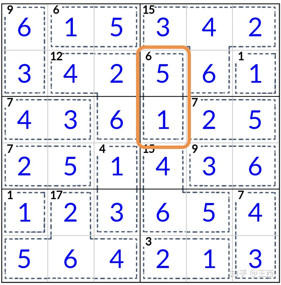 今期六数独来居指什么生肖的简单介绍