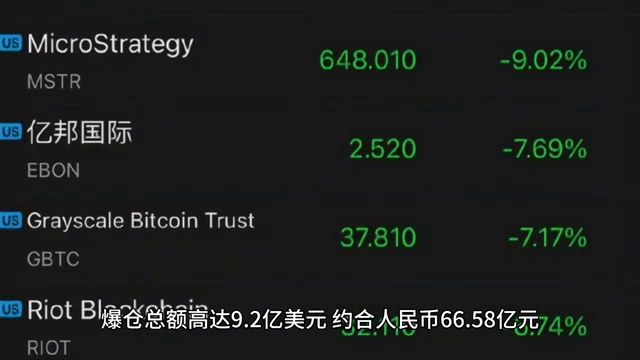 虚拟币爆仓会亏到负数吗-虚拟币爆仓会亏到负数吗为什么