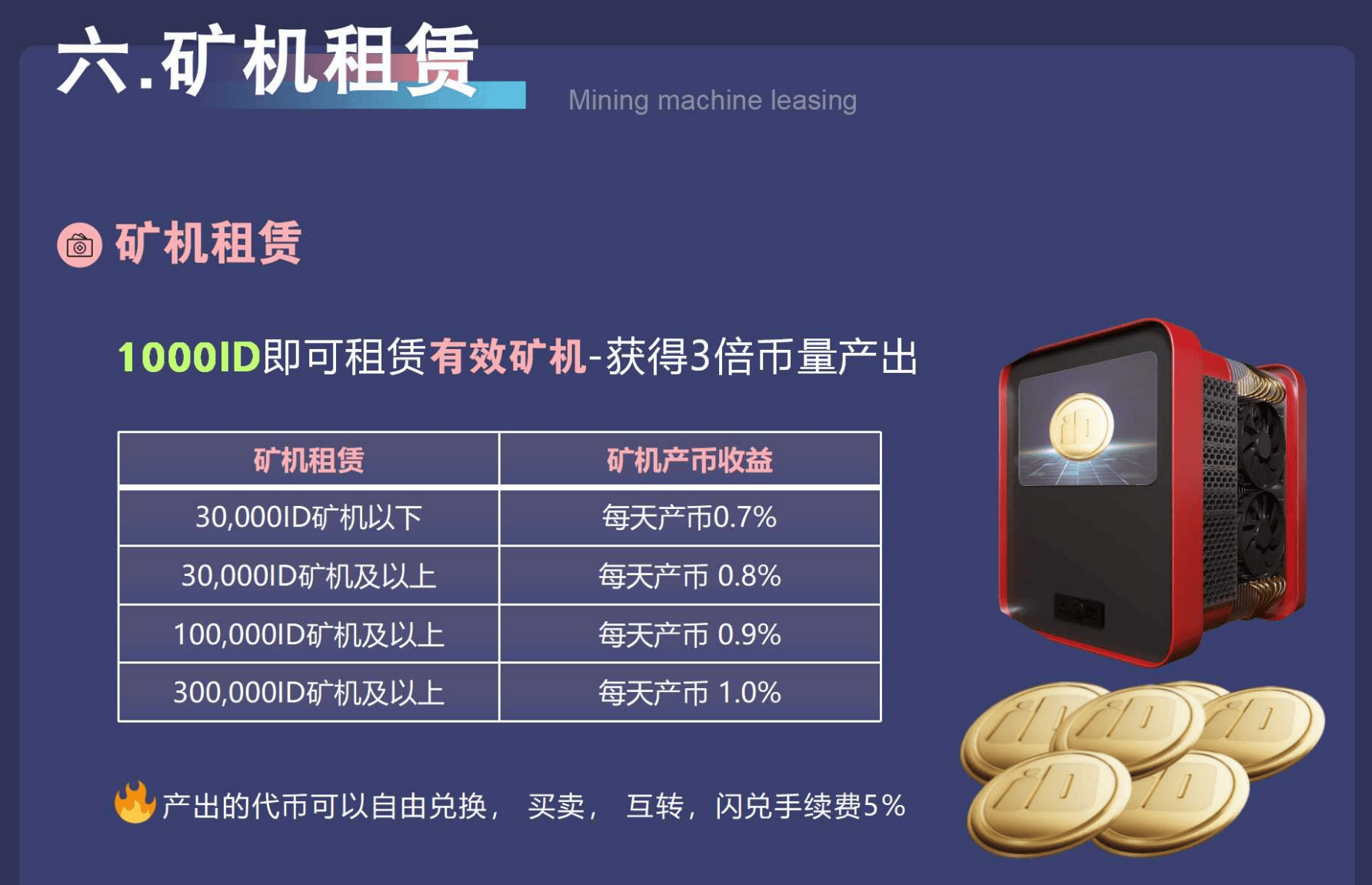 虚拟币矿机能出口吗-虚拟币的矿机是什么意思
