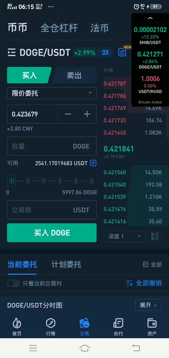 狗狗币翻倍-狗狗币翻倍当年