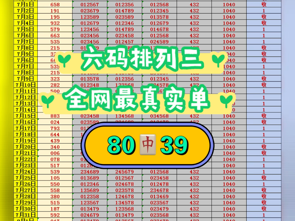 关于六字玄机打一最准确数字是什么的信息