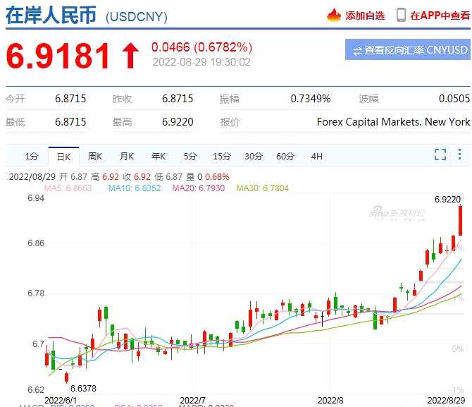 以太坊价格今日行情美元兑人民币-以太坊价格今日行情美元兑人民币多少