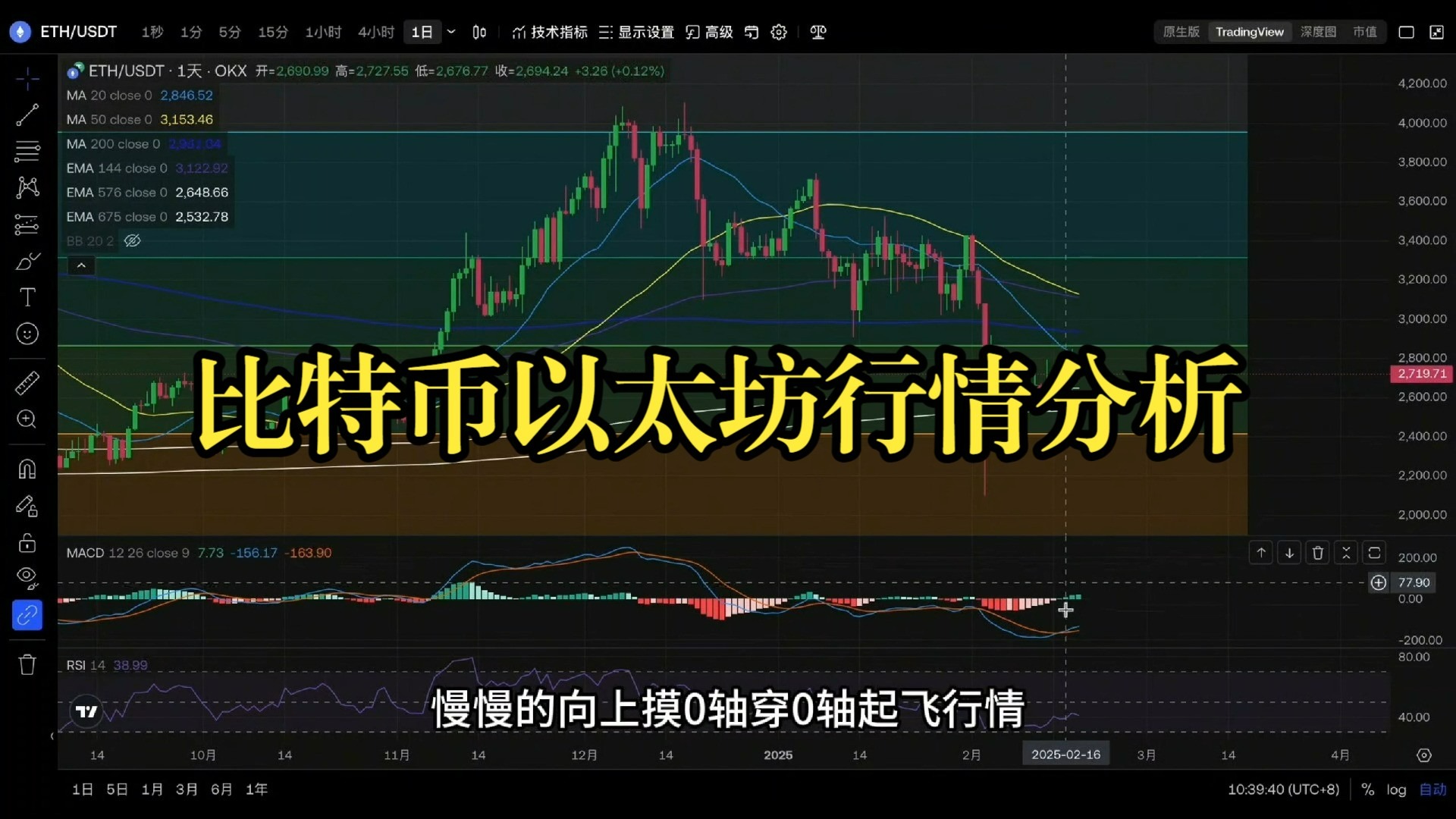 以太坊未来2025年-以太坊未来的趋势是什么样