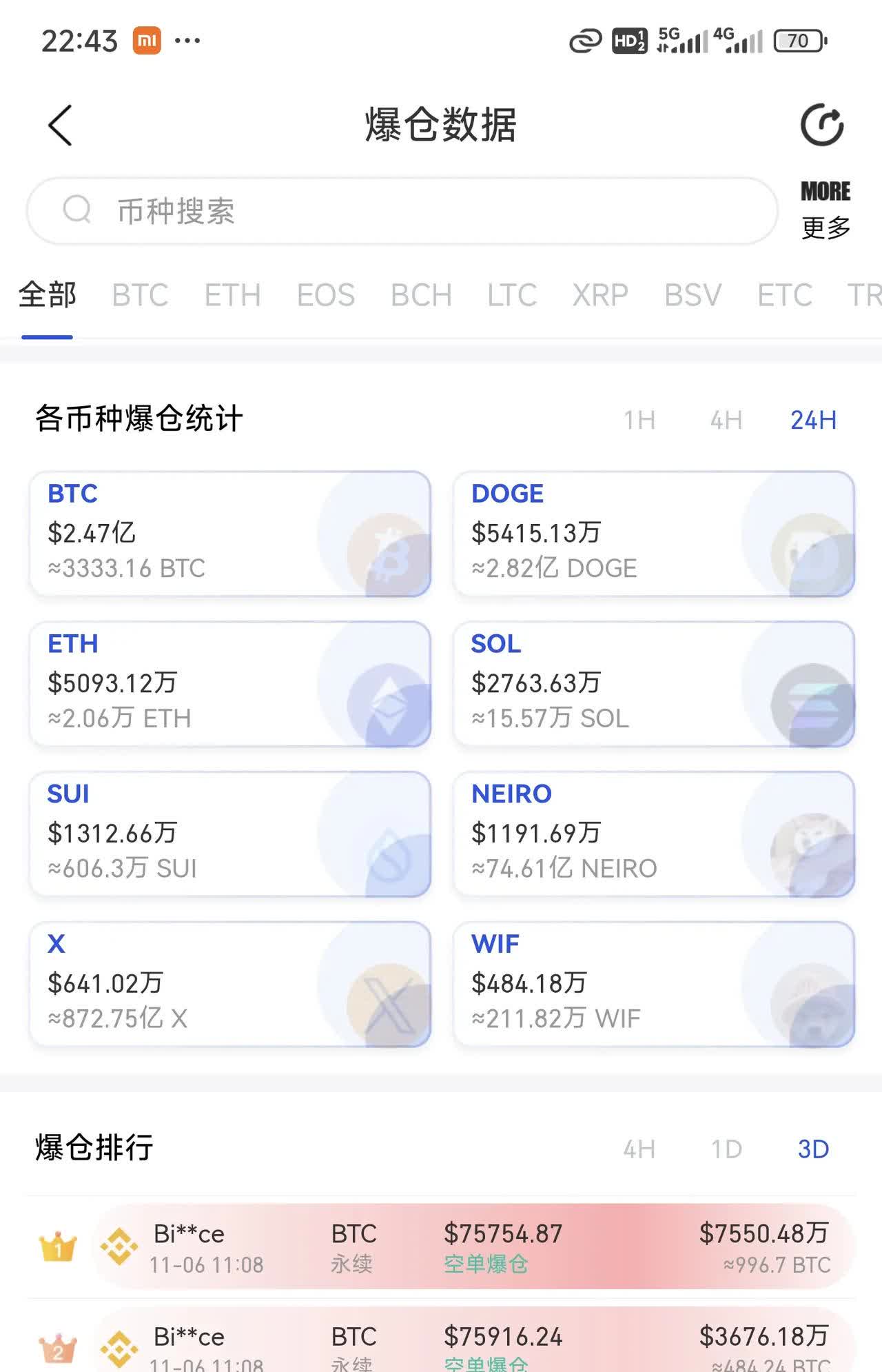btc比特币最新数据的简单介绍