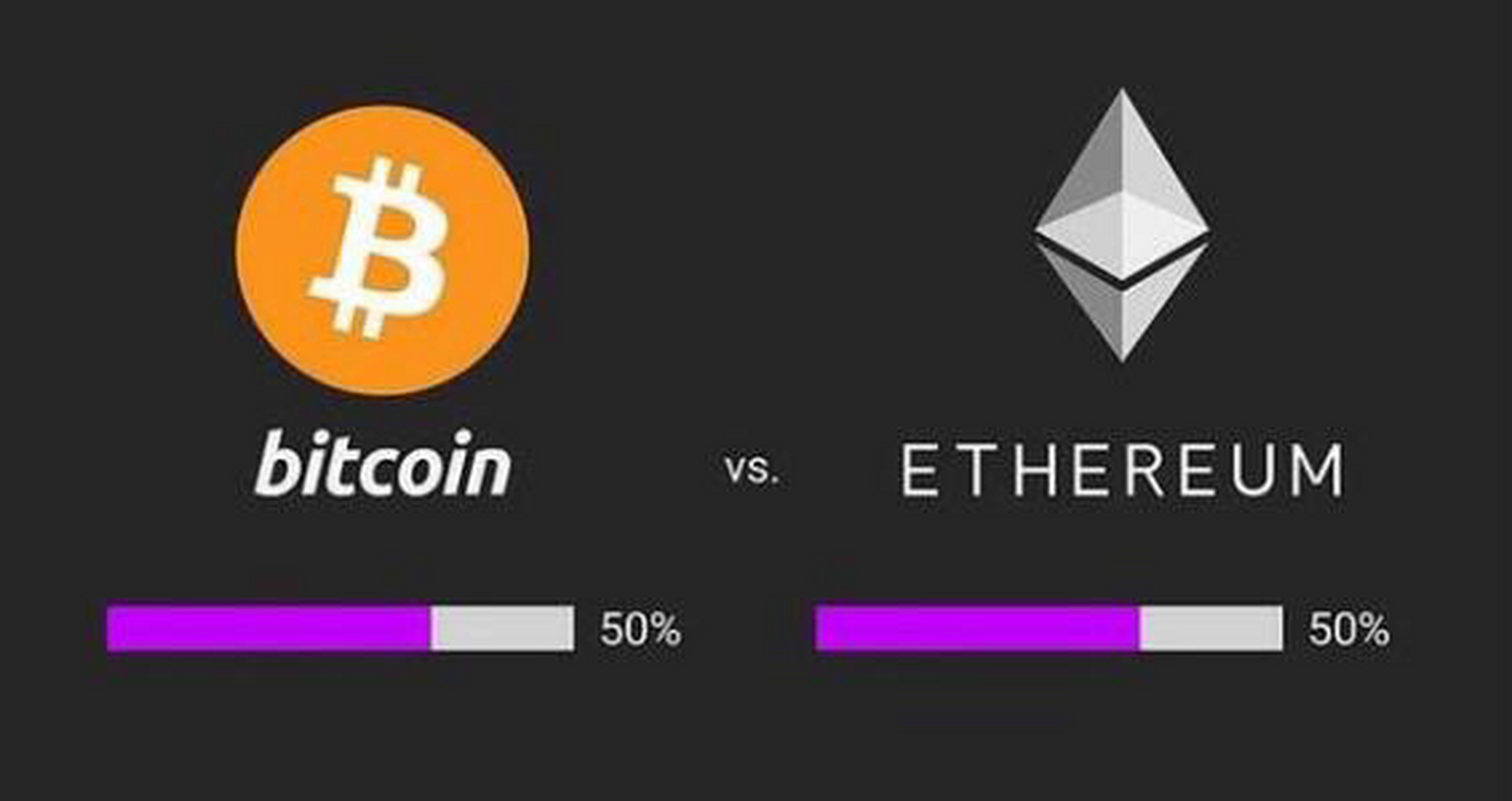 以太坊最新官方消息今天-以太坊最新价格行情走势图