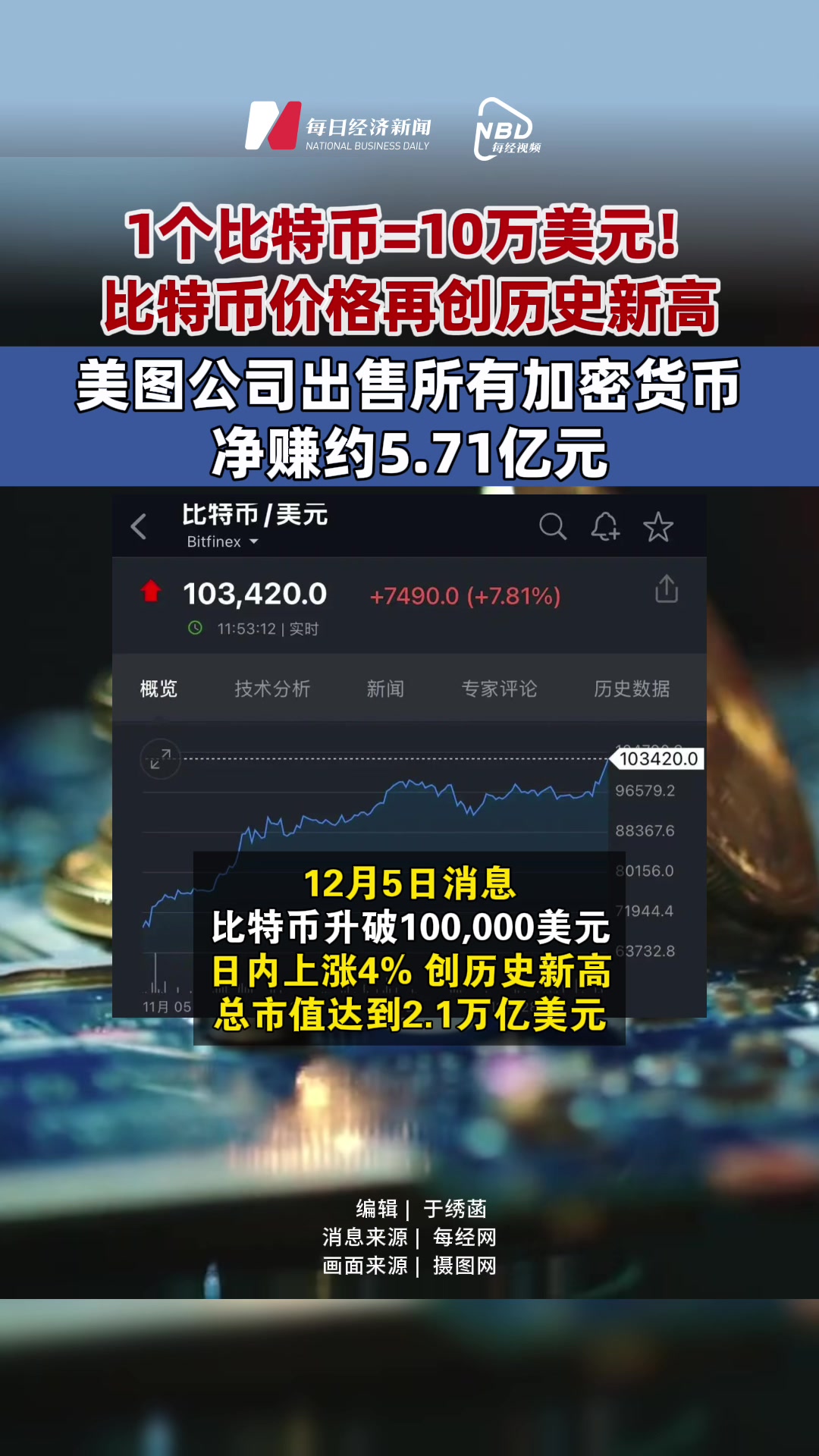 1比特币可以换多少美金-2021一个比特币可以换多少人民币