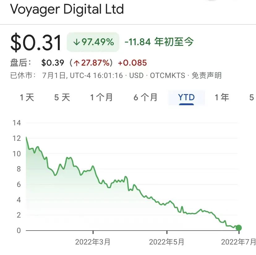 虚拟市场暴跌的背后-虚拟市场暴跌的背后是谁