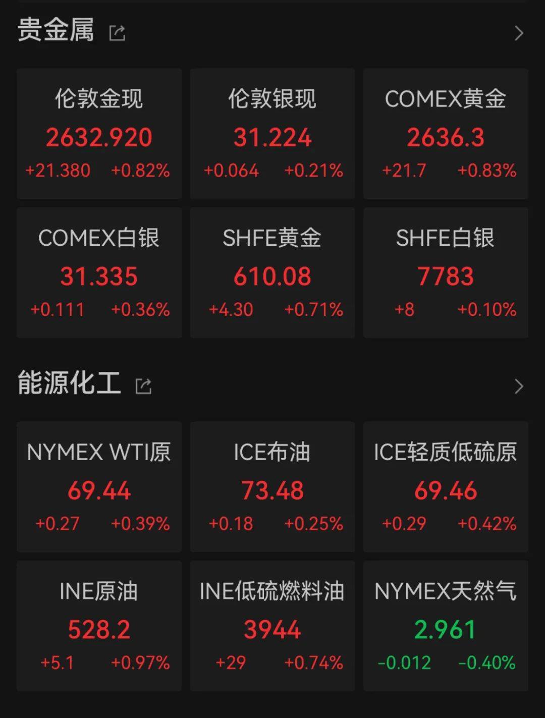 比特币最新消息新闻-比特币最新消息新闻 24小时