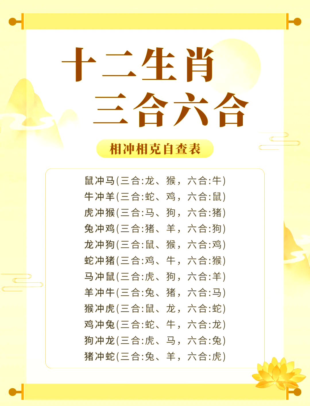 二六九合码什么生肖最好-二六九合码什么生肖最好呢