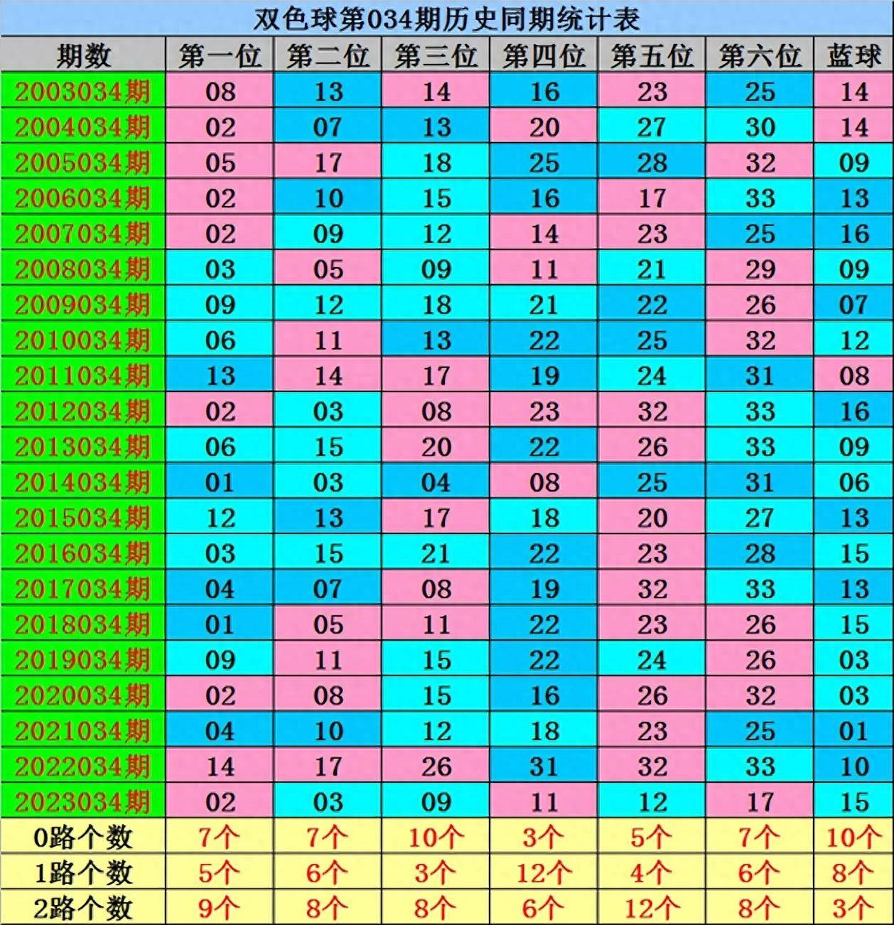 二六九合码什么生肖最好-二六九合码什么生肖最好呢