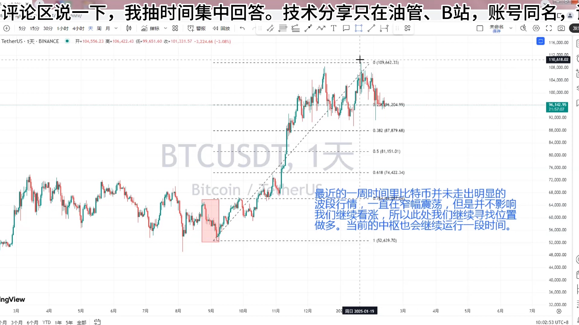 比特币走势美金-比特币兑美元走势