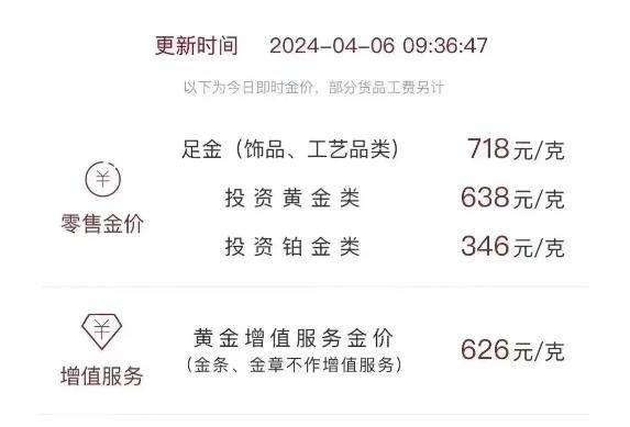 黄金价格还要继续跌吗-黄金价格还要继续跌吗知乎