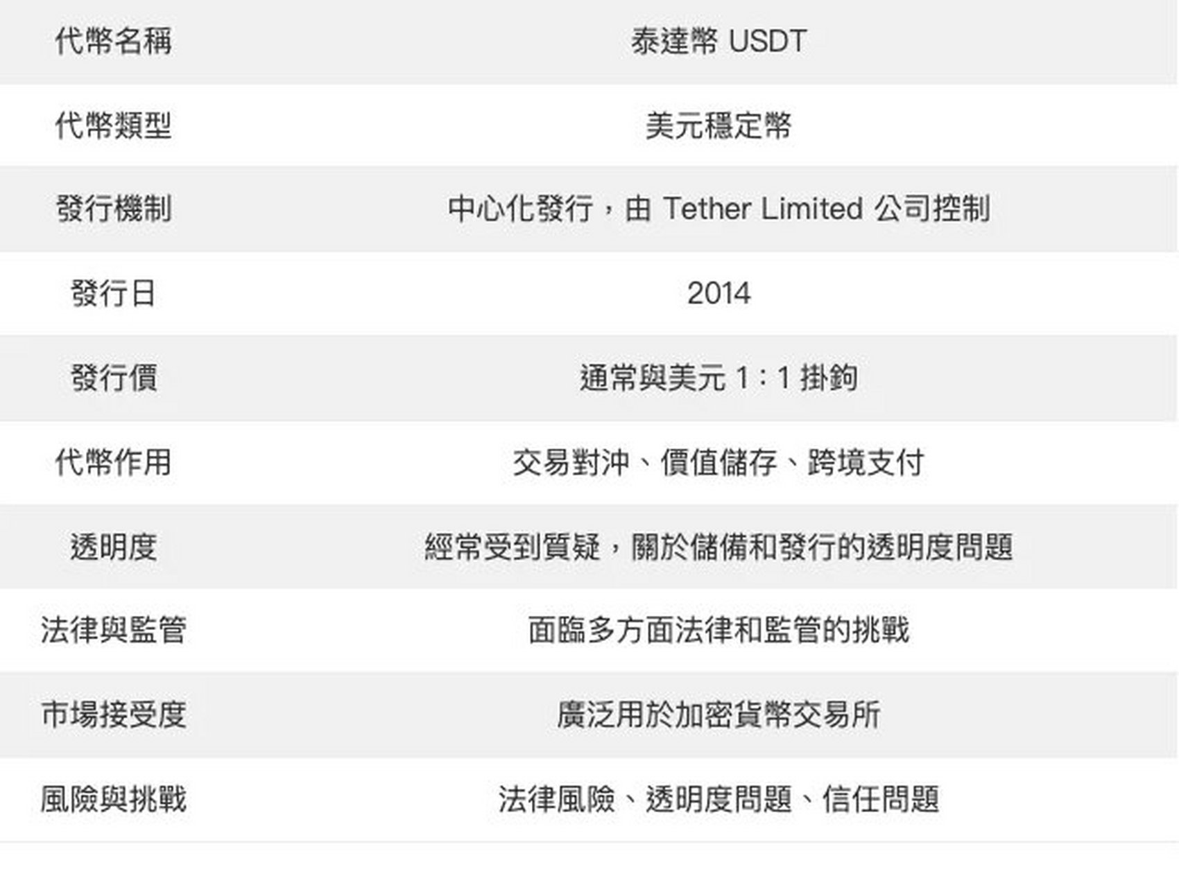 买卖usdt在中国合法吗-卖usdt的钱属于合法收入吗