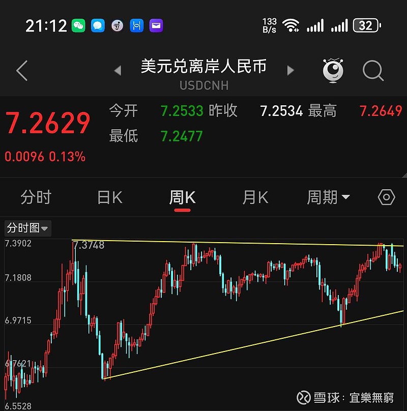 虚拟币最新消息升值-虚拟币can最新消息