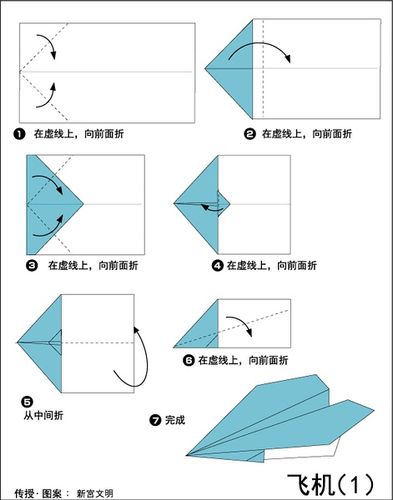 纸飞机注销流程-纸飞机怎么在手机上注销账号