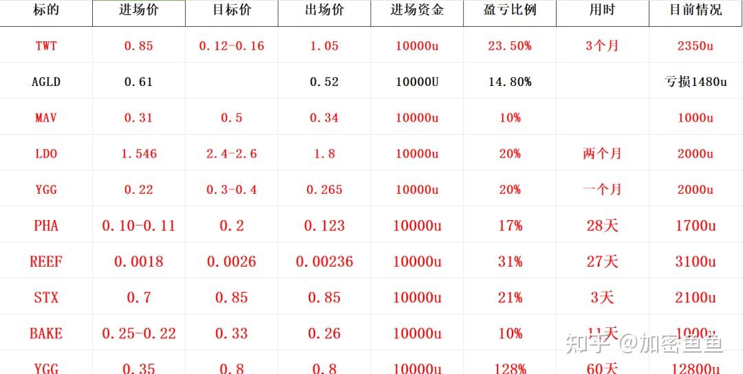 比特币今日价格行情一个多少钱-比特币今日最新价格是多少钱一个