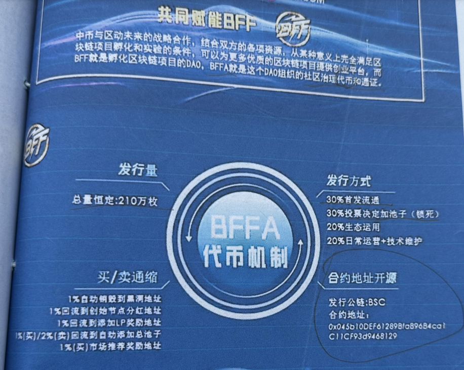 虚拟币近期发行-虚拟币发行时间排行