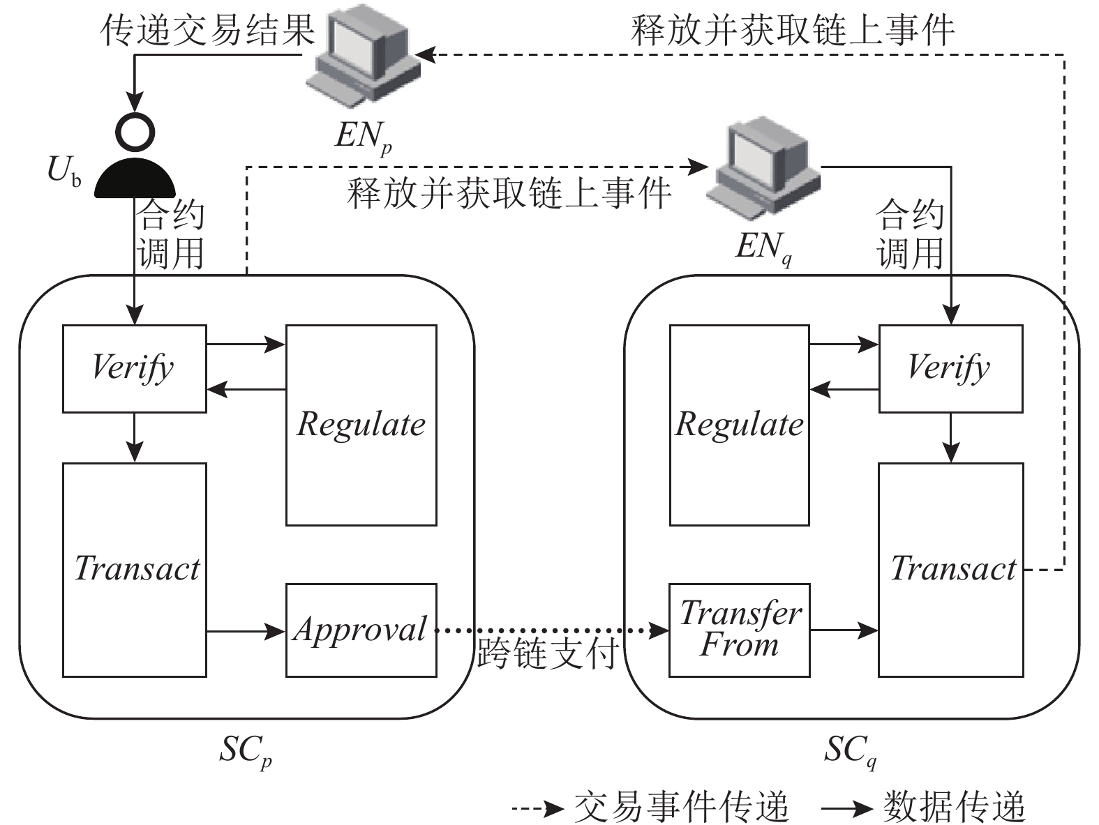 虚拟币合约详细步骤-虚拟币合约详细步骤图