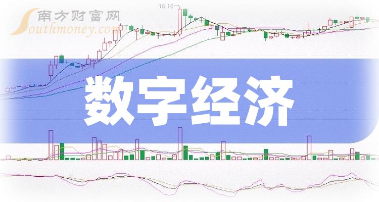 数字资产十大龙头-数字资产十大龙头公司