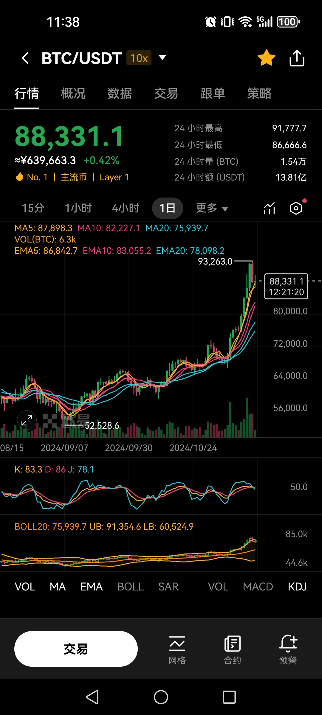 比特币多少一枚最新-比特币多少钱一枚2021