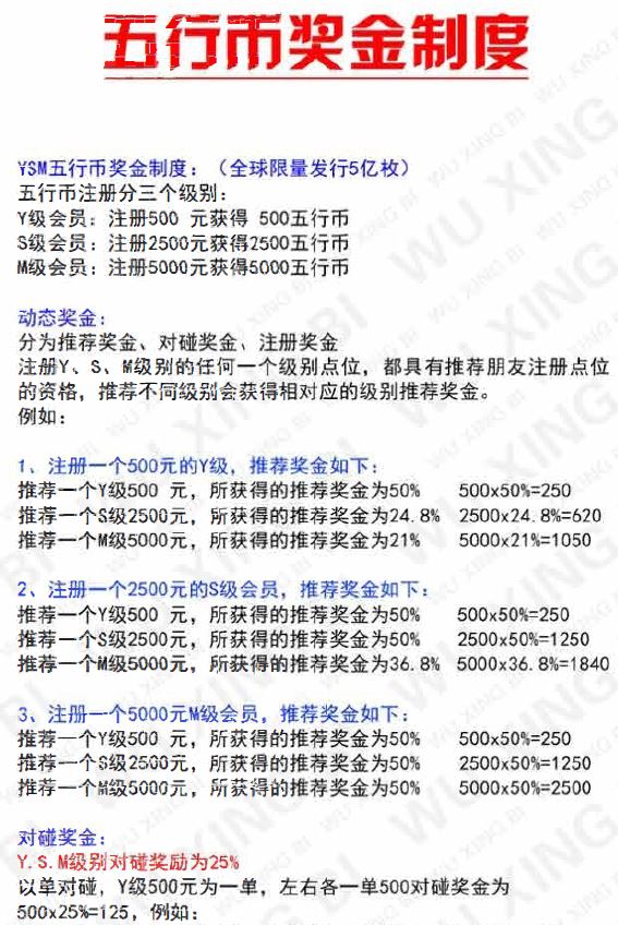 五行币钱包最新消息-五行币钱包登录网址官方下载