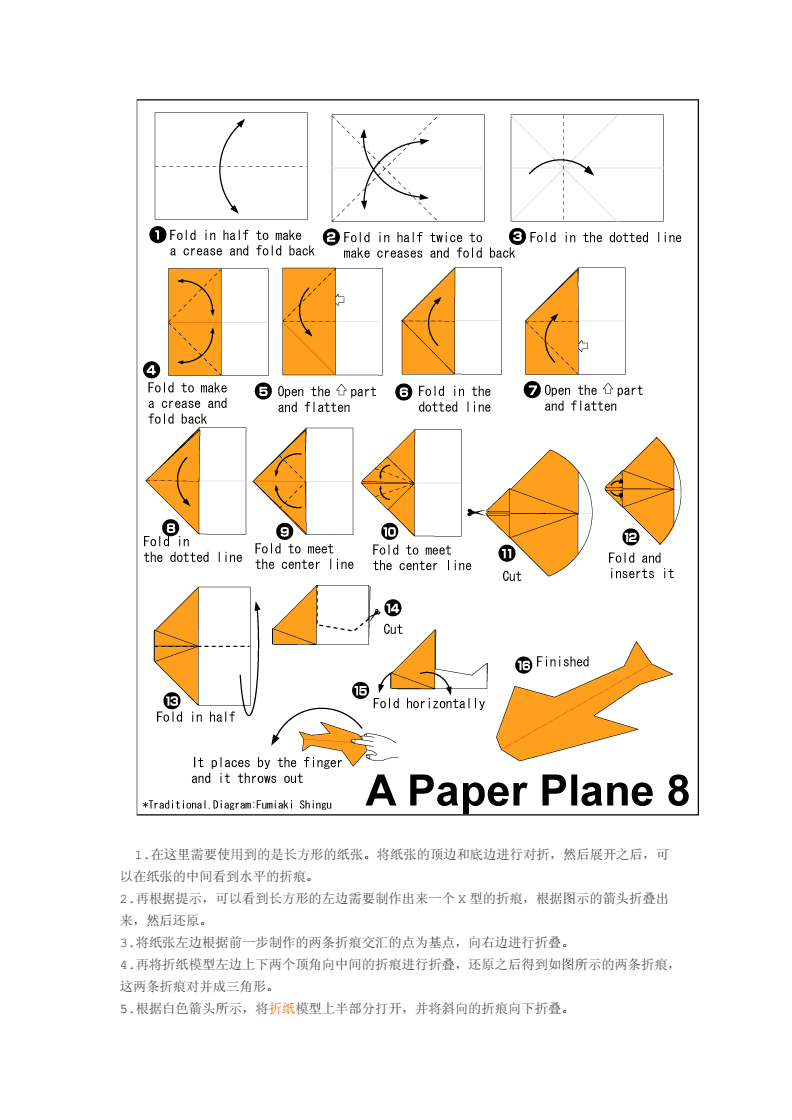 Tg纸飞机怎么用-telegran纸飞机