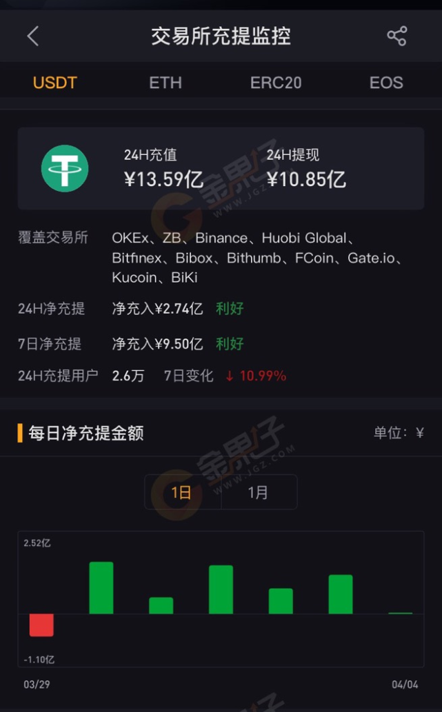 以太坊钱包地址查询-以太坊钱包地址多少位