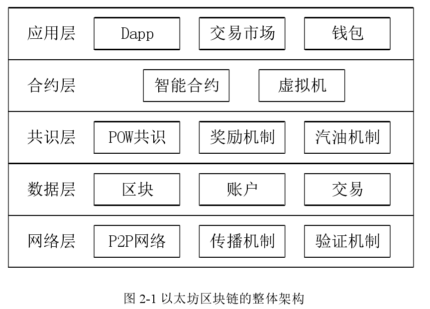 以太坊钱包地址查询-以太坊钱包地址多少位
