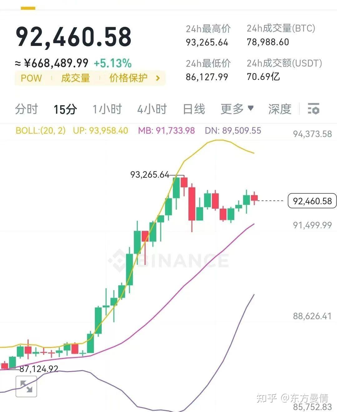 tump代币行情-tpt价格今日行情