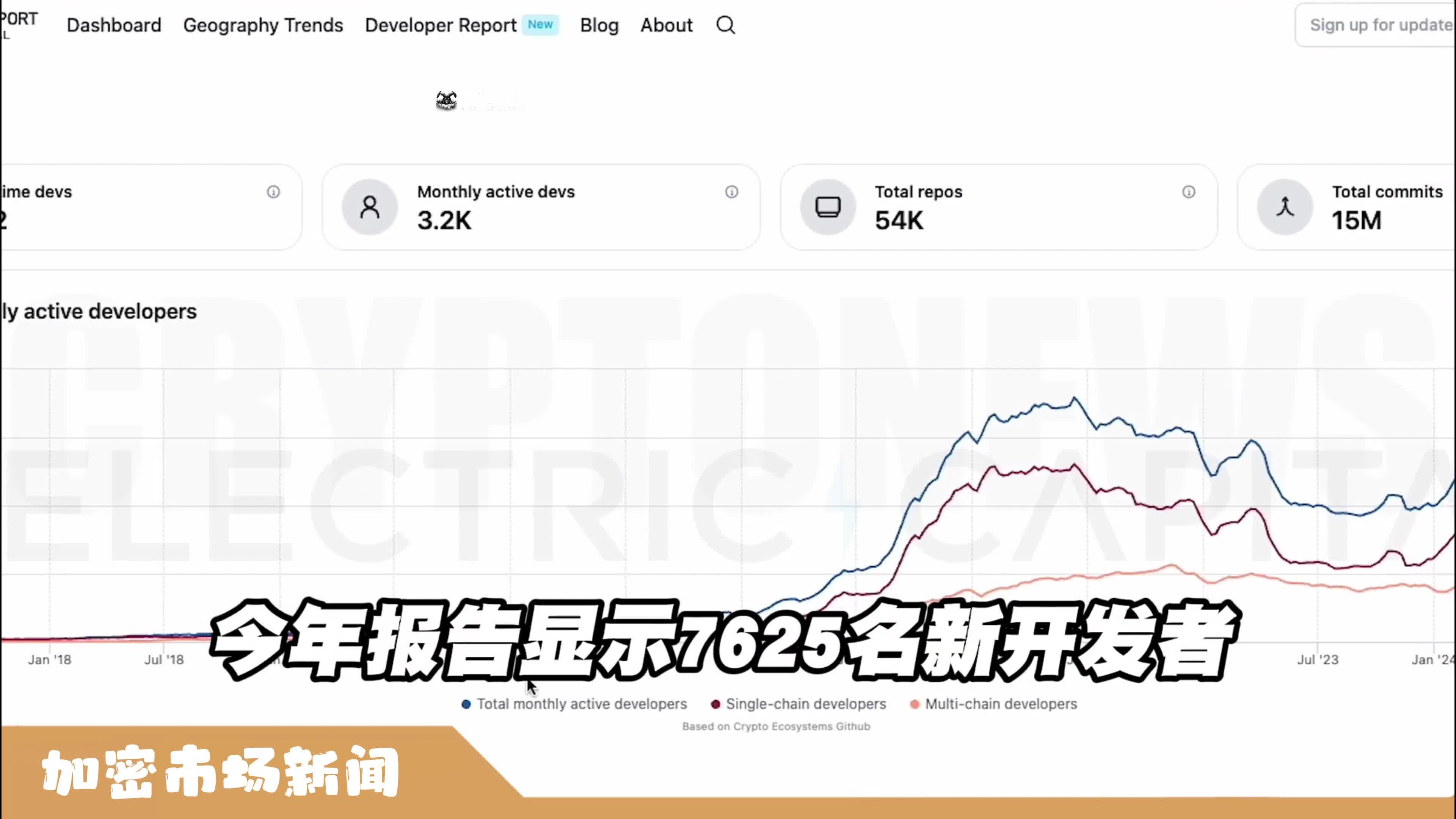 solana币今日价格-马斯克最建议购买的7个币