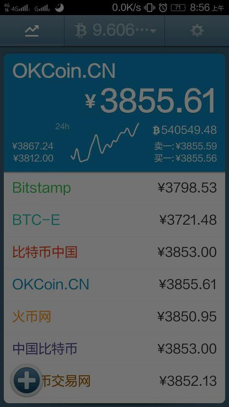 最初比特币多少一枚-最初比特币多少一枚啊