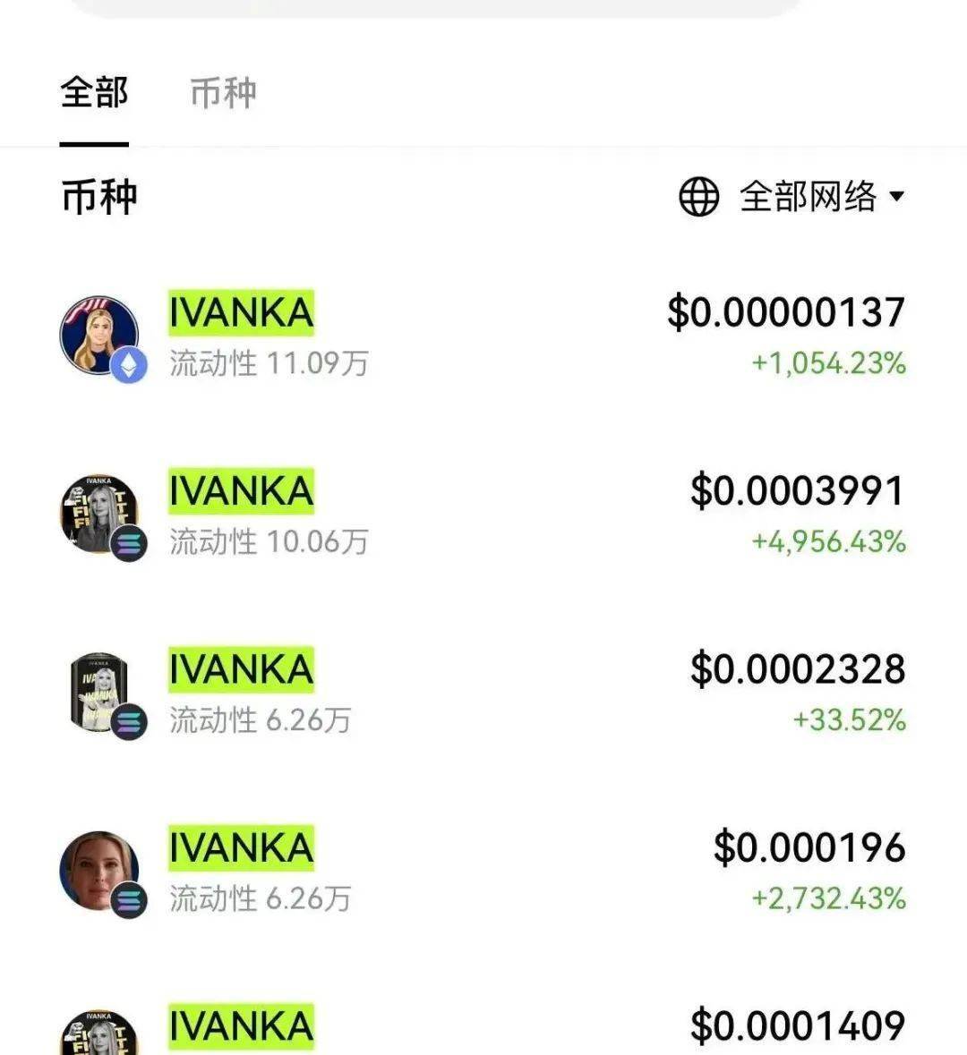 虚拟币发行-虚拟币发行总量