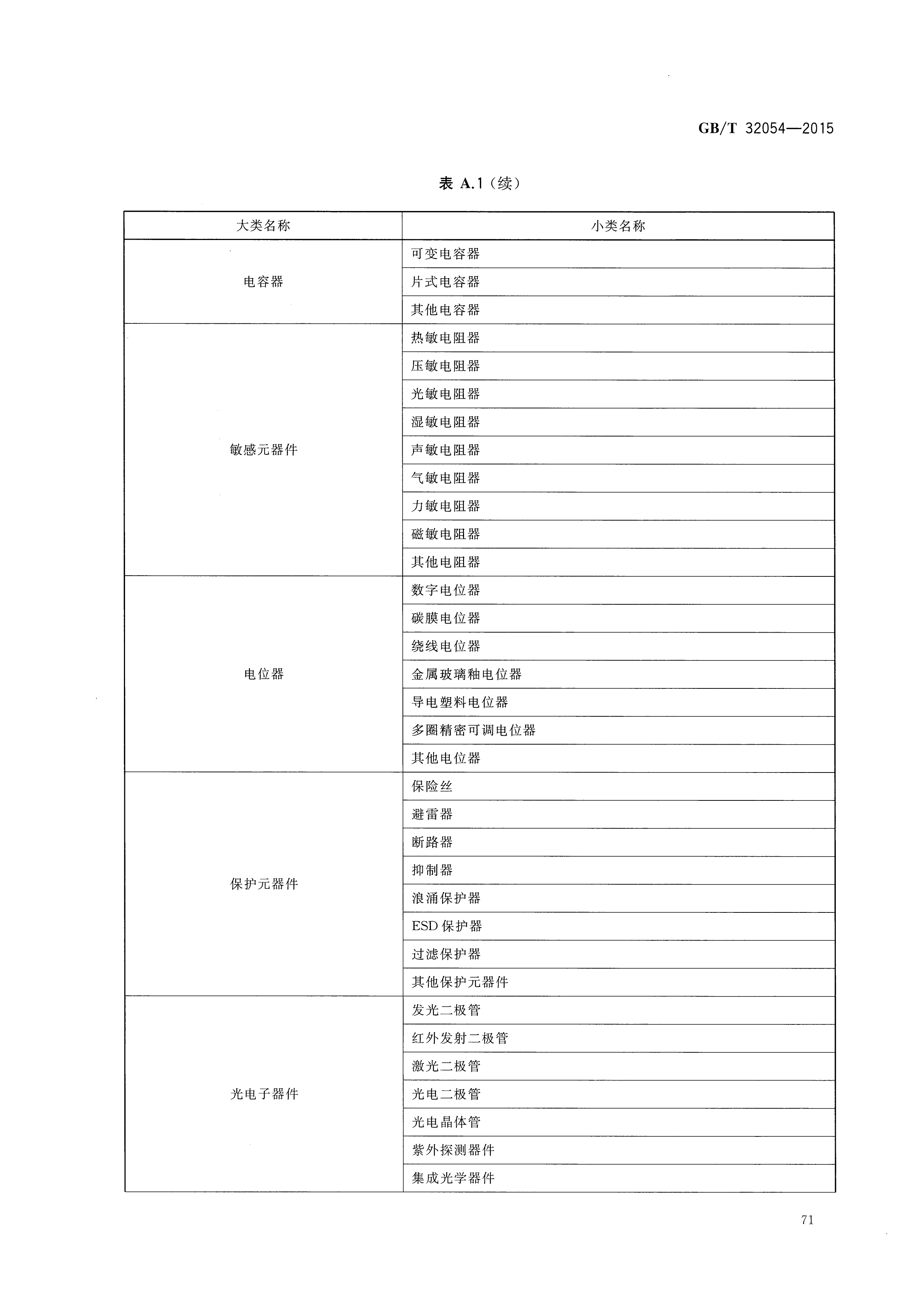 电子货币名词解释重点-电子货币名词解释重点和难点