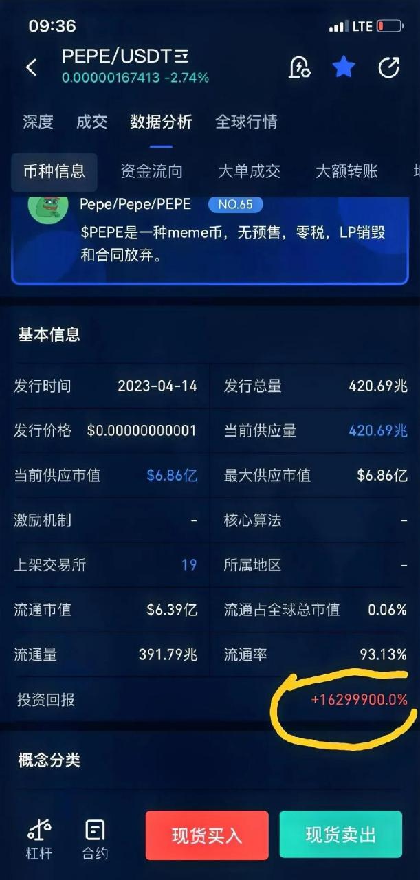 虚拟币行情-虚拟币行情软件