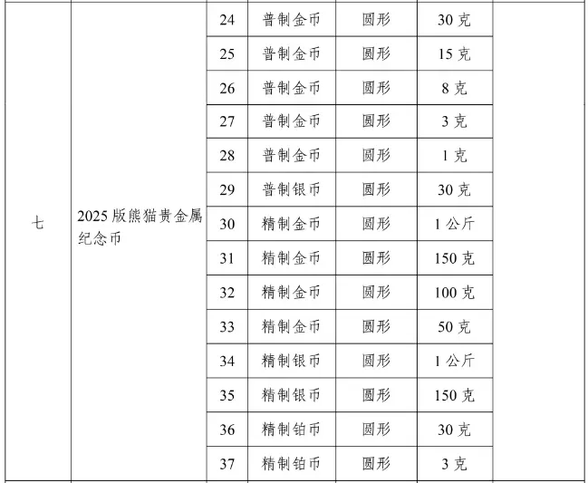瑞波币2025预估价-瑞波币2025年能涨到1000吗